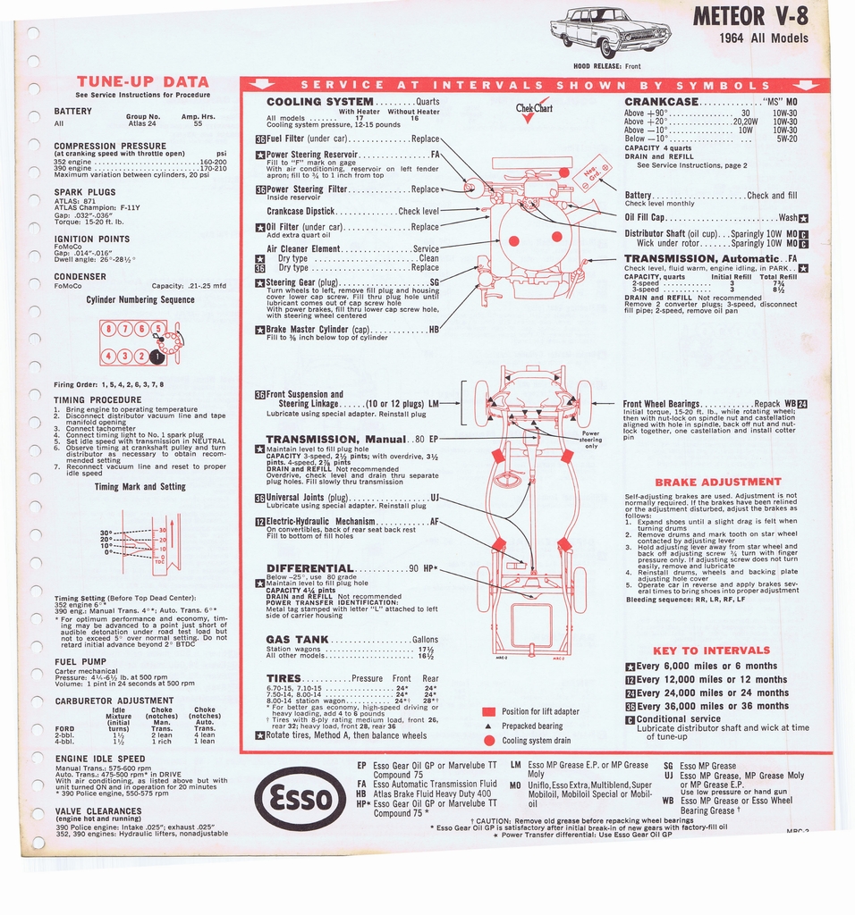 n_1965 ESSO Car Care Guide 073.jpg